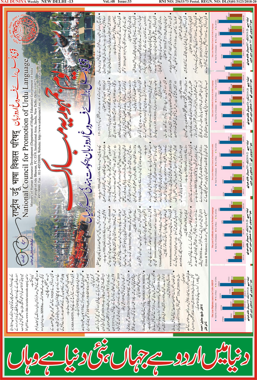 Urdu Akhbar