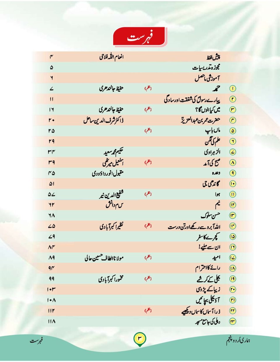 Hamari Urdu 4 Colour