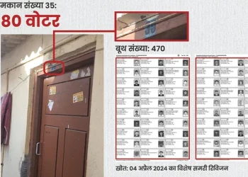 راہل گاندھی کا ووٹ چوری کا دعویٰ درست، ’انڈیا ٹوڈے‘ فیکٹ چیک سے تصدیق؛ الیکشن کمیشن کے جواب کا انتظار